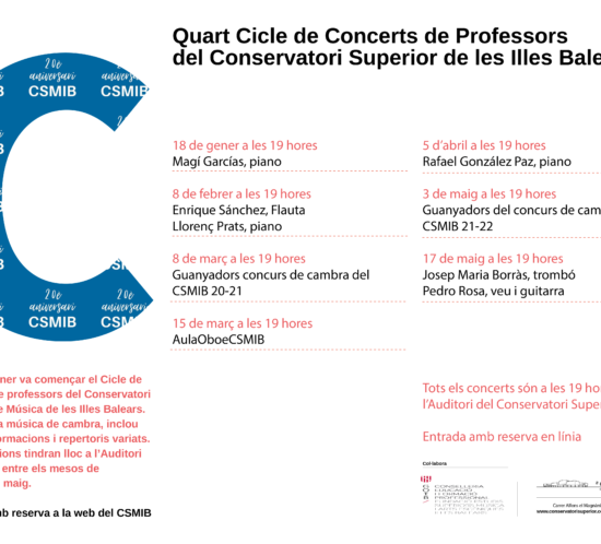 4t cicle concerts